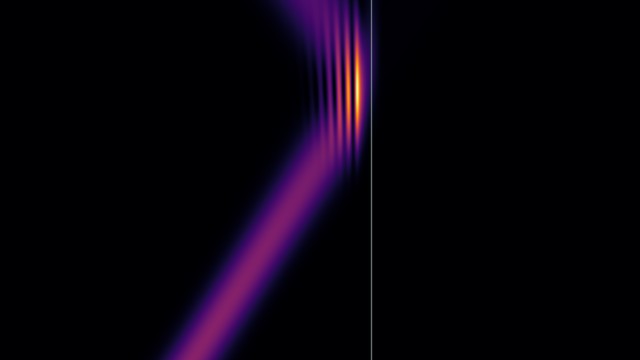 Quantum wavepacket in six potentials: 3D Argand helix and probability density panel