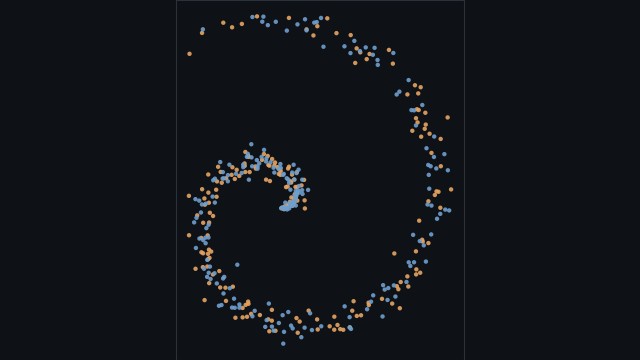 Hessian eigenvalue spectrum evolution during neural network training